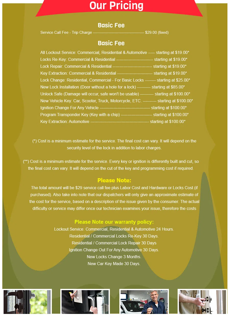 Thiensville WI Locksmith Store Thiensville, WI 262-326-0119